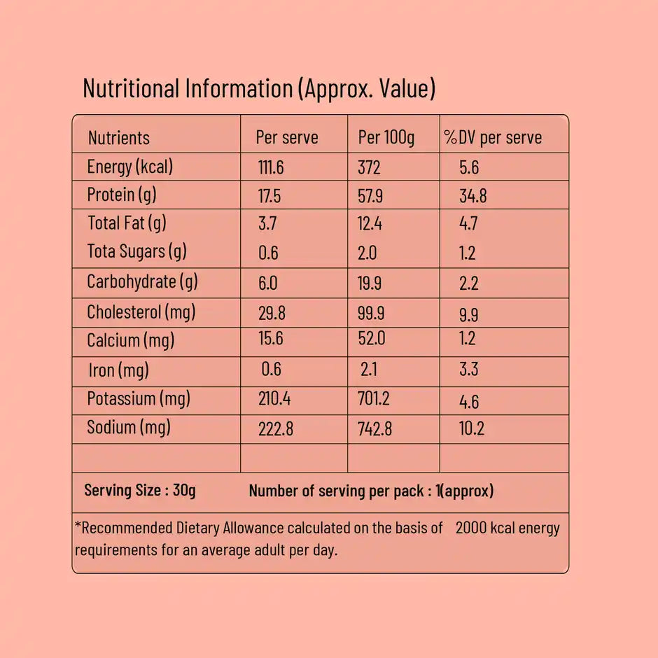hookd_nutrition_value_tandoori
